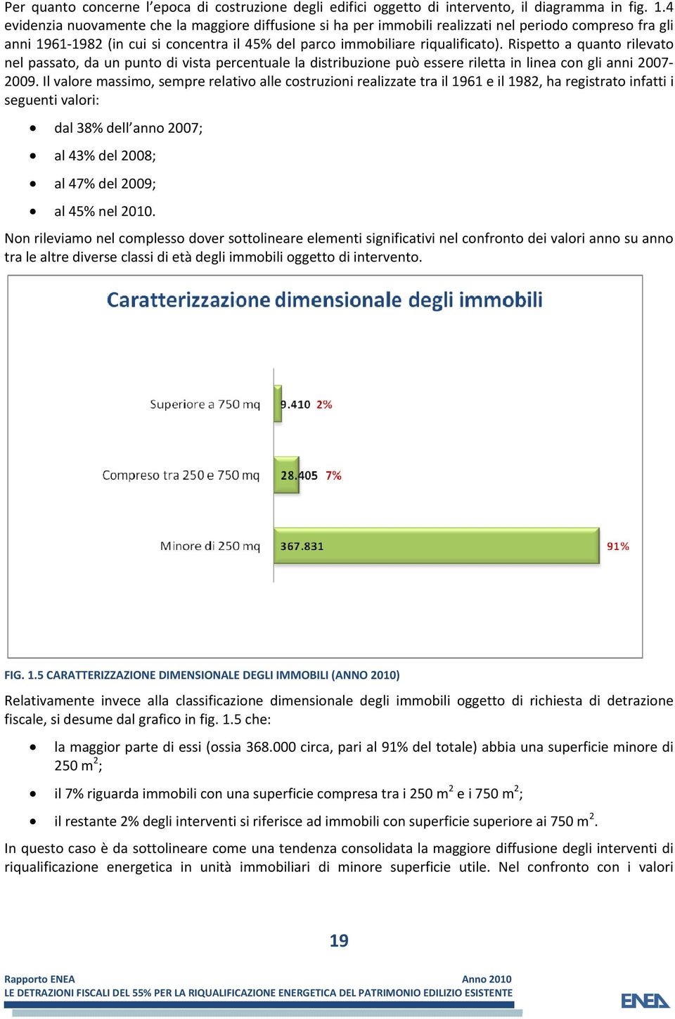 Rispetto a quanto rilevato nel passato, da un punto di vista percentuale la distribuzione può essere riletta in linea con gli anni 2007-2009.