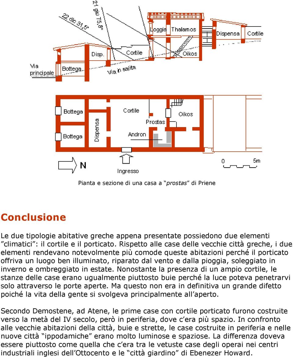 pioggia, soleggiato in inverno e ombreggiato in estate.