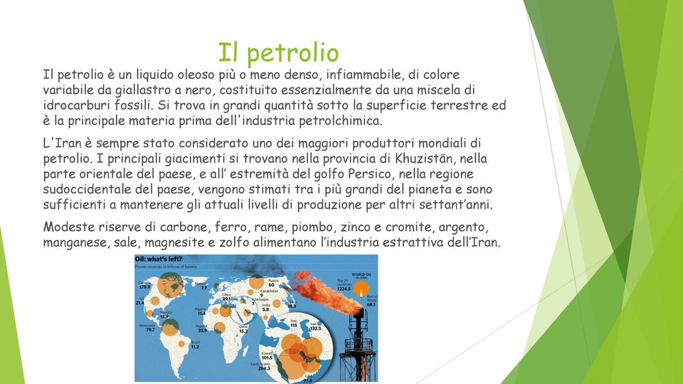 L'Iran è sempre stato considerato uno dei maggiori produttori mondiali di petrolio.