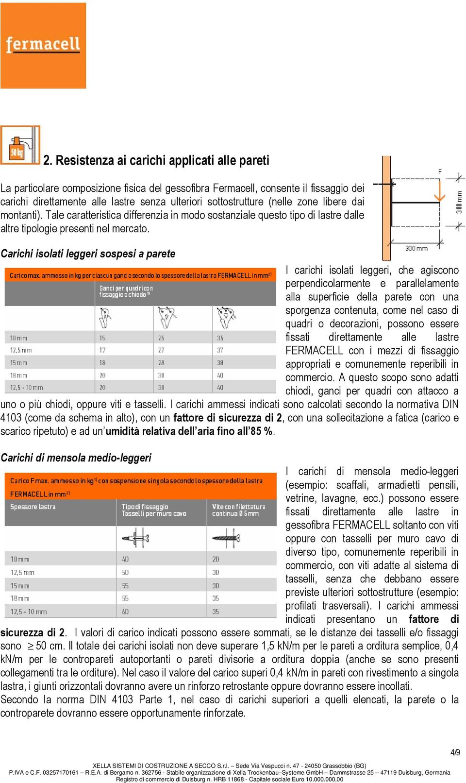 Carichi isolati leggeri sospesi a parete I carichi isolati leggeri, che agiscono perpendicolarmente e parallelamente alla superficie della parete con una sporgenza contenuta, come nel caso di quadri