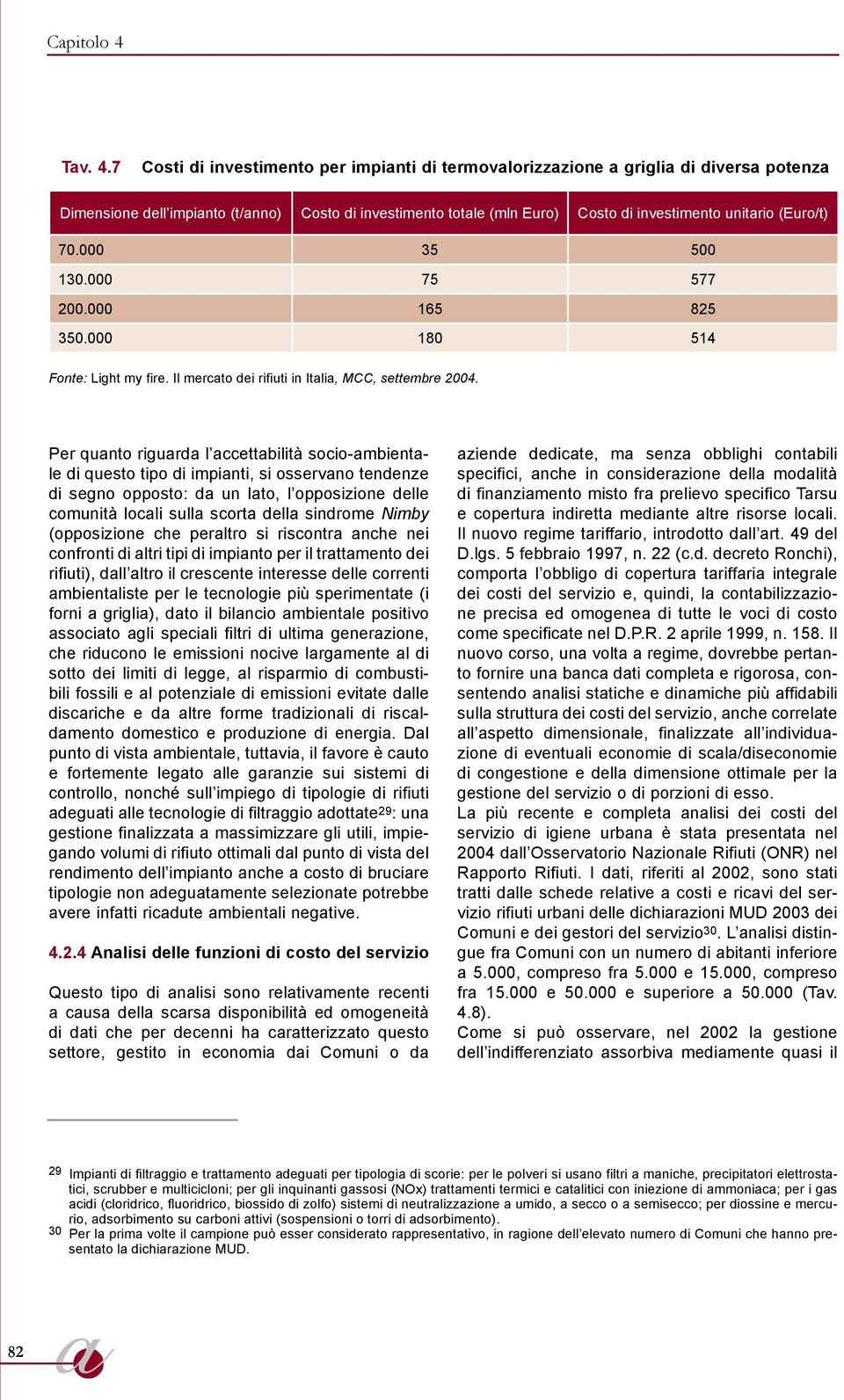 000 35 500 130.000 75 577 200.000 165 825 350.000 180 514 Fonte: Light my fire. Il mercto dei rifiuti in Itli, MCC, settembre 2004.