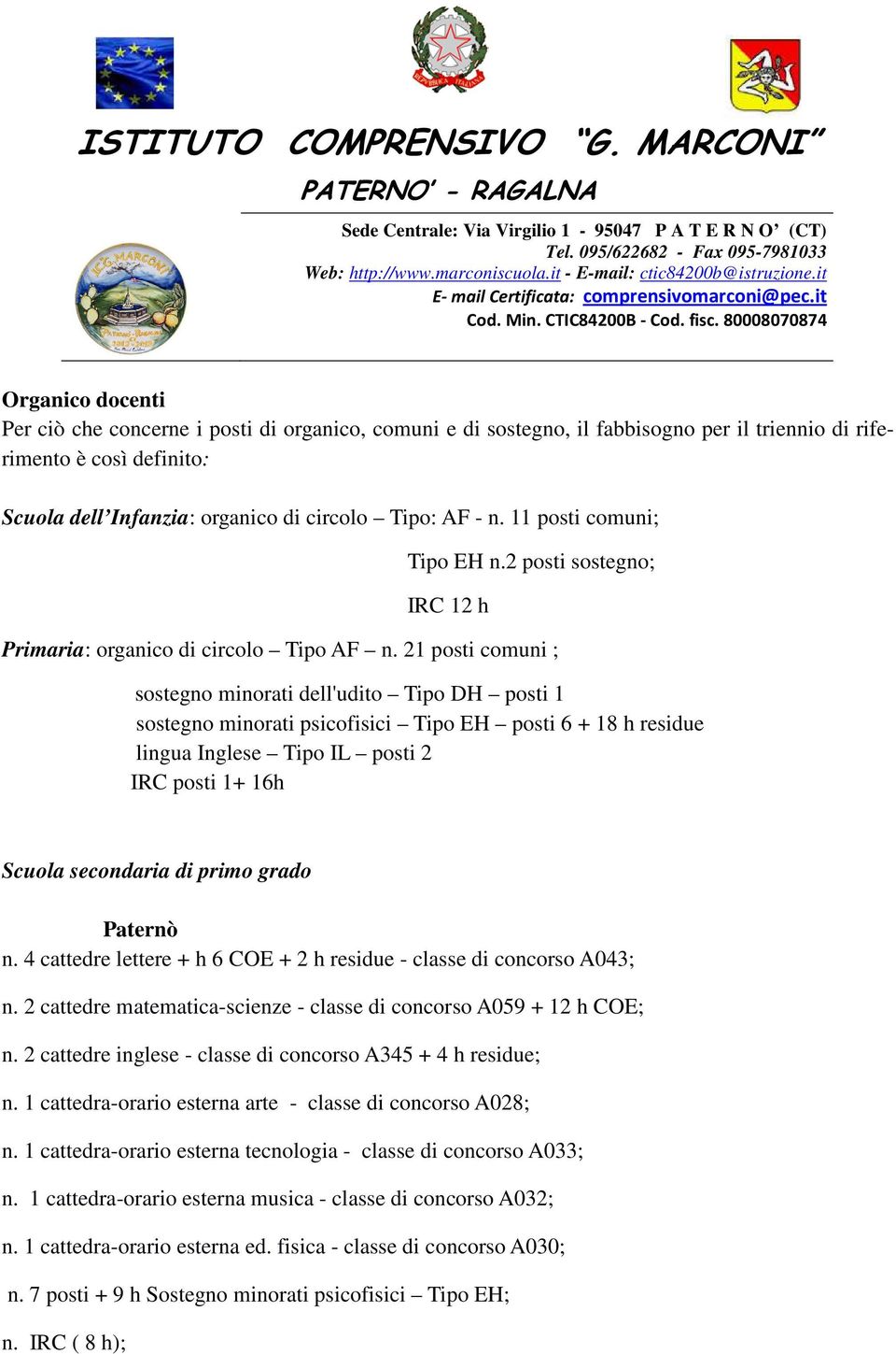 80008070874 Organico docenti Per ciò che concerne i posti di organico, comuni e di sostegno, il fabbisogno per il triennio di riferimento è così definito: Scuola dell Infanzia: organico di circolo