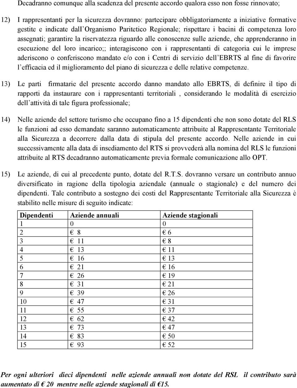 loro incarico;; interagiscono con i rappresentanti di categoria cui le imprese aderiscono o conferiscono mandato e/o con i Centri di servizio dell EBRTS al fine di favorire l efficacia ed il