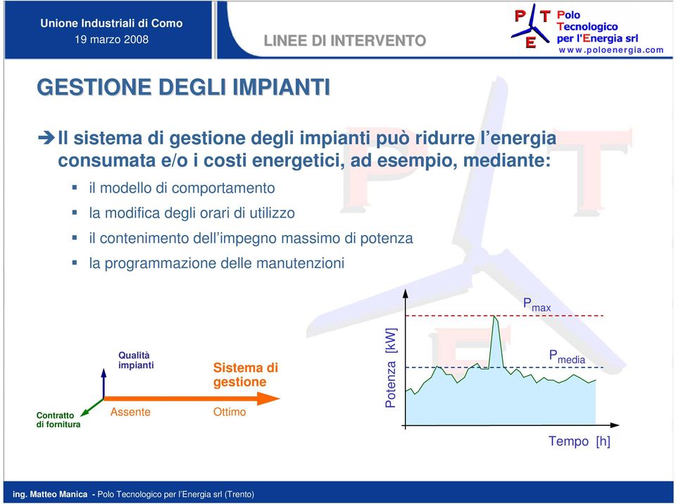 orari di utilizzo il contenimento dell impegno massimo di potenza la programmazione delle manutenzioni P