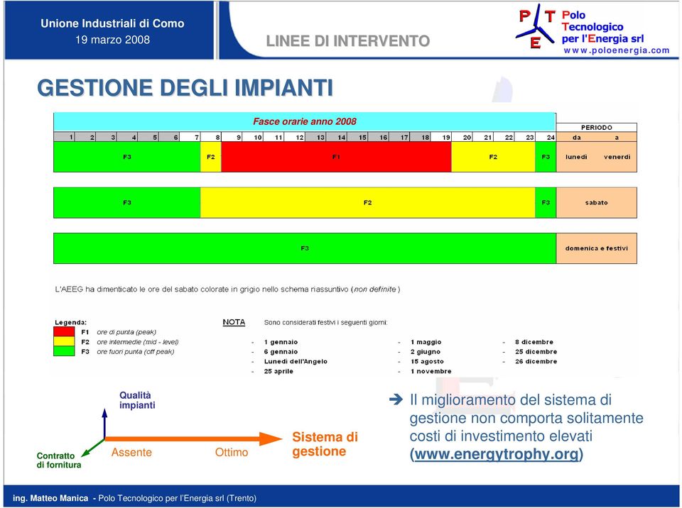 Sistema di gestione Il miglioramento del sistema di gestione non