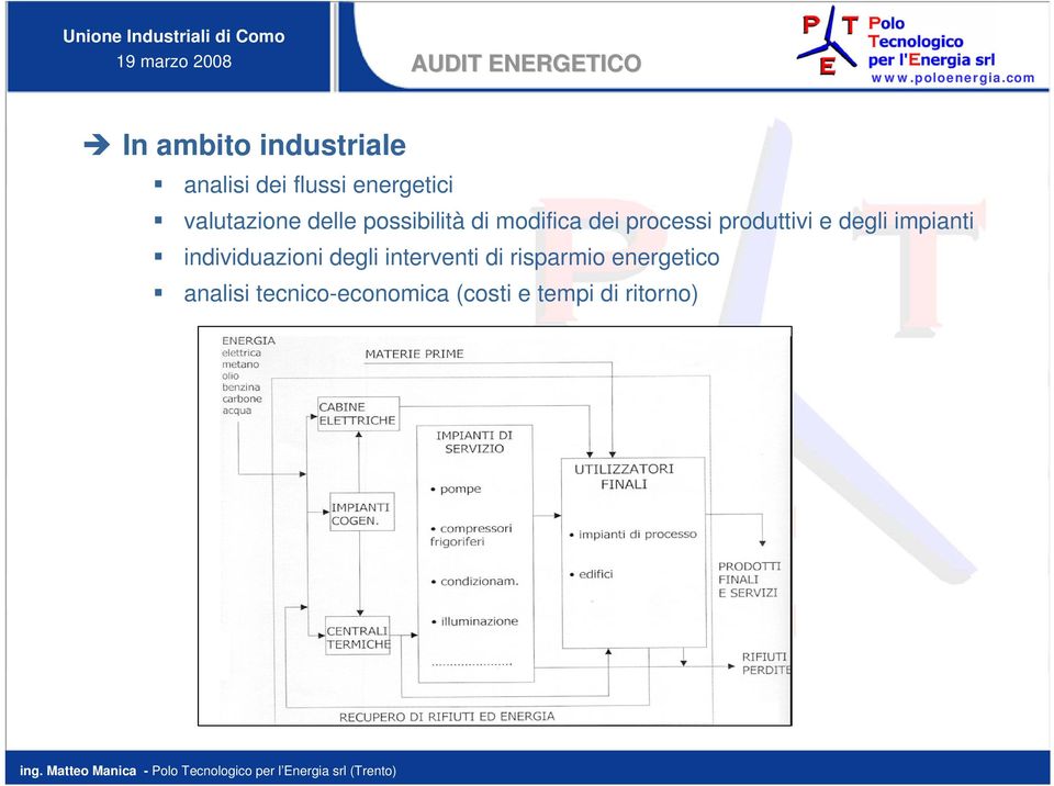 processi produttivi e degli impianti individuazioni degli