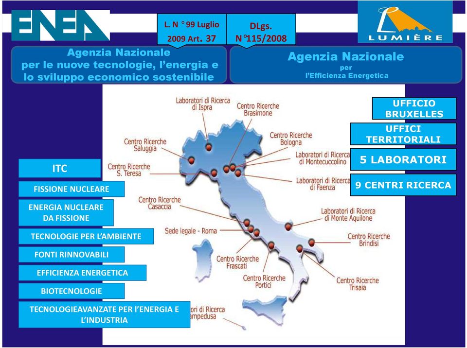 N 115/2008 Agenzia Nazionale per l Efficienza Energetica UFFICIO BRUXELLES UFFICI TERRITORIALI ITC