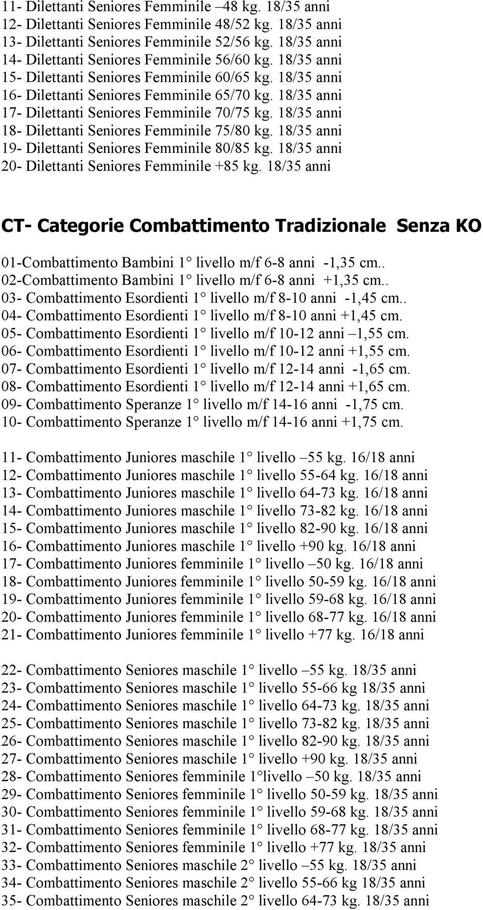 18/35 anni 17- Dilettanti Seniores Femminile 70/75 kg. 18/35 anni 18- Dilettanti Seniores Femminile 75/80 kg. 18/35 anni 19- Dilettanti Seniores Femminile 80/85 kg.