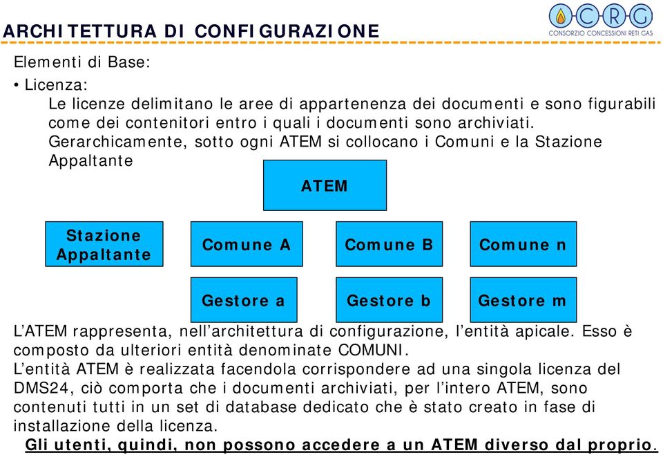 di configurazione, l entità apicale. Esso è composto da ulteriori entità denominate COMUNI.