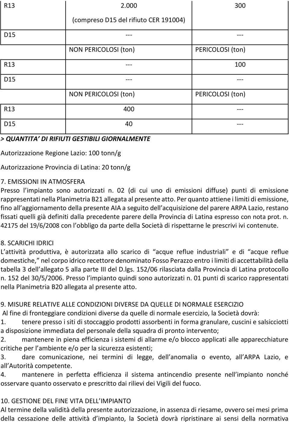 RIFIUTI GESTIBILI GIORNALMENTE Autorizzazione Regione Lazio: 100 tonn/g Autorizzazione Provincia di Latina: 20 tonn/g 7. EMISSIONI IN ATMOSFERA Presso l impianto sono autorizzati n.