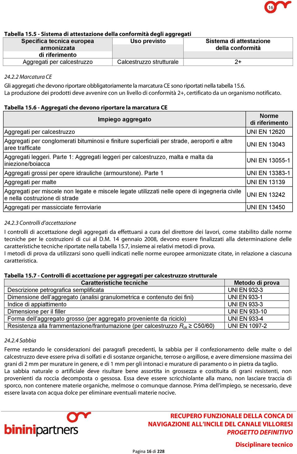 Calcestruzzo strutturale 2+ 24.2.2 Marcatura CE Gli aggregati che devono riportare obbligatoriamente la marcatura CE sono riportati nella tabella 15.6.