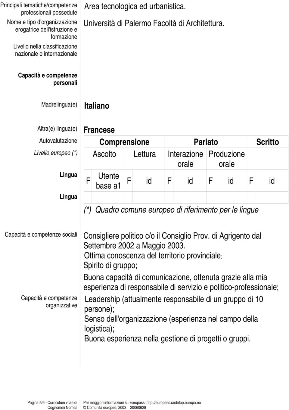 Capacità e competenze personali Madrelingua(e) Italiano Altra(e) lingua(e) Francese Autovalutazione Comprensione Parlato Scritto Livello europeo (*) Ascolto Lettura Interazione Produzione orale orale