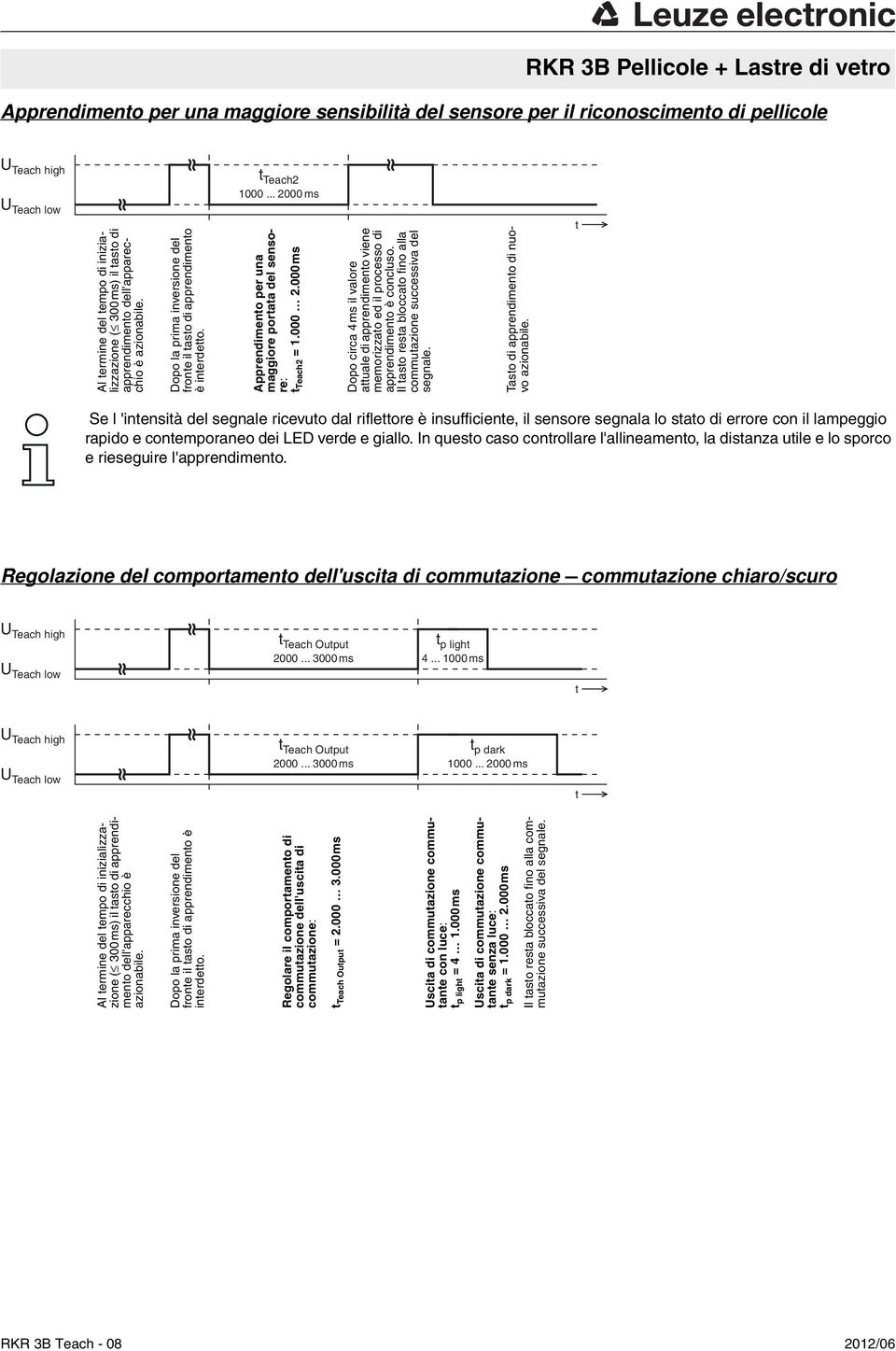 000ms Dopo circa 4ms il valore auale di apprendimeno viene memorizzao ed il processo di apprendimeno è concluso. Il aso resa bloccao fino alla commuazione successiva del segnale.