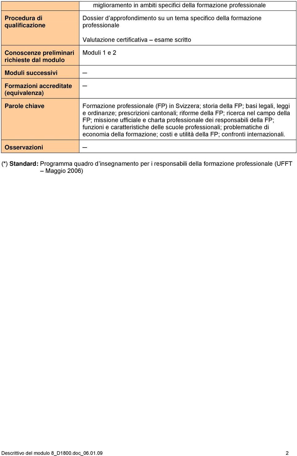 storia della FP; basi legali, leggi e ordinanze; prescrizioni cantonali; riforme della FP; ricerca nel campo della FP; missione ufficiale e charta professionale dei responsabili della FP; funzioni e