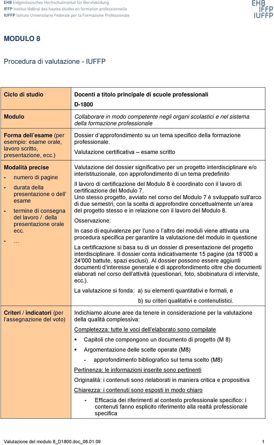 - Criteri / indicatori (per l assegnazione del voto) Docenti a titolo principale di scuole professionali D-1800 Collaborare in modo competente negli organi scolastici e nel sistema della formazione