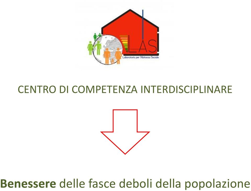 Benessere delle fasce