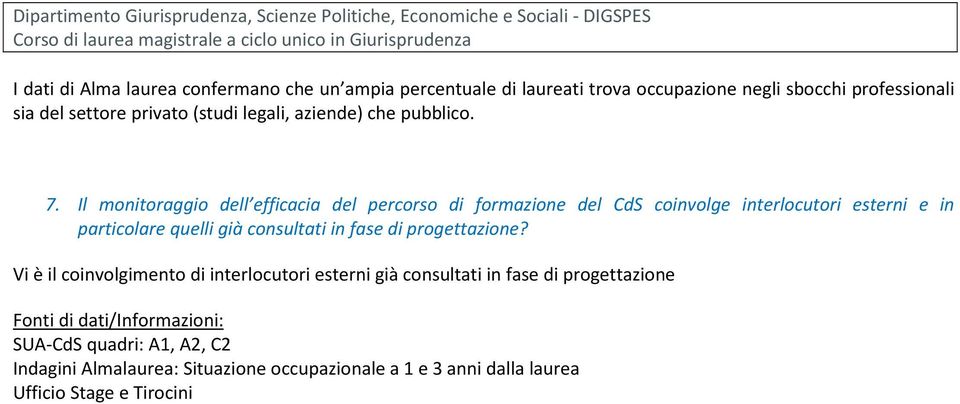 Il monitoraggio dell efficacia del percorso di formazione del CdS coinvolge interlocutori esterni e in particolare quelli già consultati in fase di