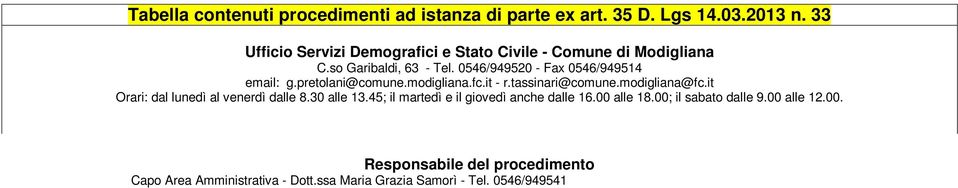 45; il martedì e il giovedì anche dalle 16.00 alle 18.00; il sabato dalle 9.00 alle 12.00. Responsabile del procedimento Capo Area Amministrativa - Dott.ssa Maria Grazia Samorì - Tel.