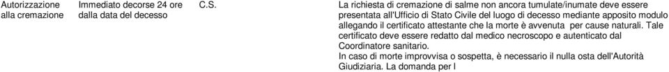 Tale certificato deve essere redatto dal medico necroscopo e autenticato dal Coordinatore sanitario. In caso di morte improvvisa o sospetta, è necessario il nulla osta dell'autorità Giudiziaria.