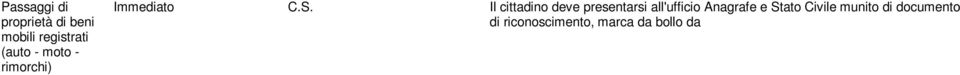 Per tutti i veicoli ove l'atto di vendita è il certificato di proprietà e in tal caso si procede all'autentica di firma del solo venditore; per le imbarcazioni, le auto d'epoca, i motoveicoli e tutti