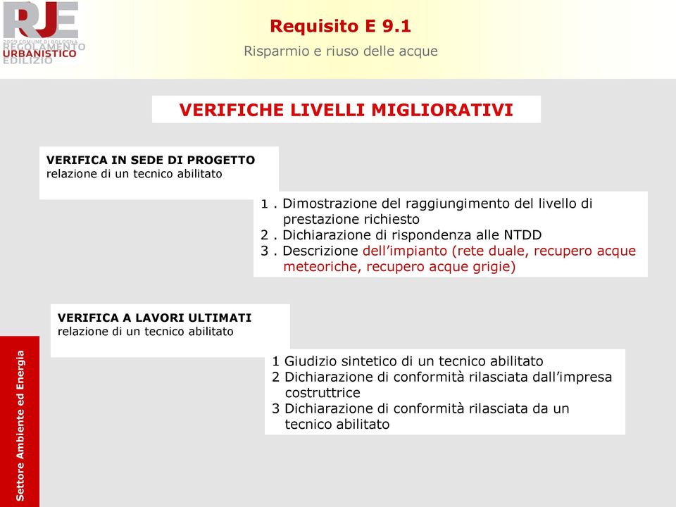 Descrizione dell impianto (rete duale, recupero acque meteoriche, recupero acque grigie) VERIFICA A LAVORI ULTIMATI relazione di un