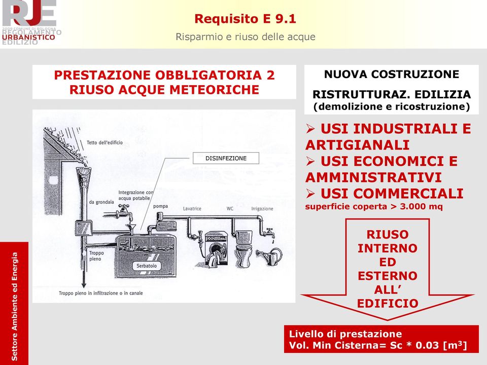 EDILIZIA ( ricostruzione (demolizione e USI INDUSTRIALI E ARTIGIANALI USI ECONOMICI