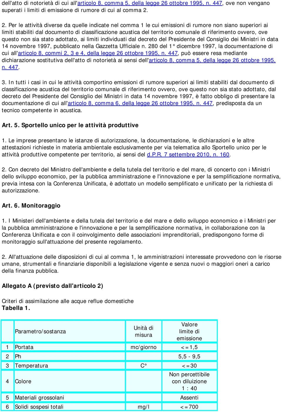 2. Per le attività diverse da quelle indicate nel comma 1 le cui emissioni di rumore non siano superiori ai limiti stabiliti dal documento di classificazione acustica del territorio comunale di