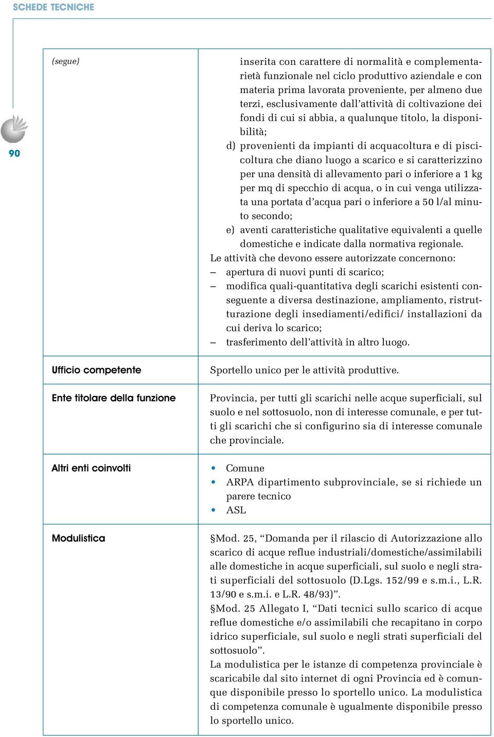 per una densità di allevamento pari o inferiore a 1 k g per mq di specchio di acqua, o in cui venga utilizzata una portata d acqua pari o inferiore a 50 l/al minuto secondo; e) aventi caratteristiche