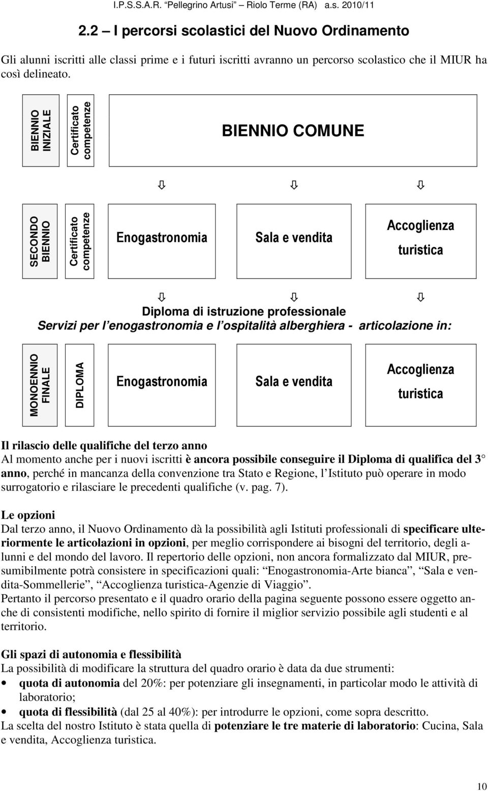 enogastronomia e l ospitalità alberghiera - articolazione in: MONOENNIO FINALE DIPLOMA Enogastronomia Sala e vendita Accoglienza turistica Il rilascio delle qualifiche del terzo anno Al momento anche