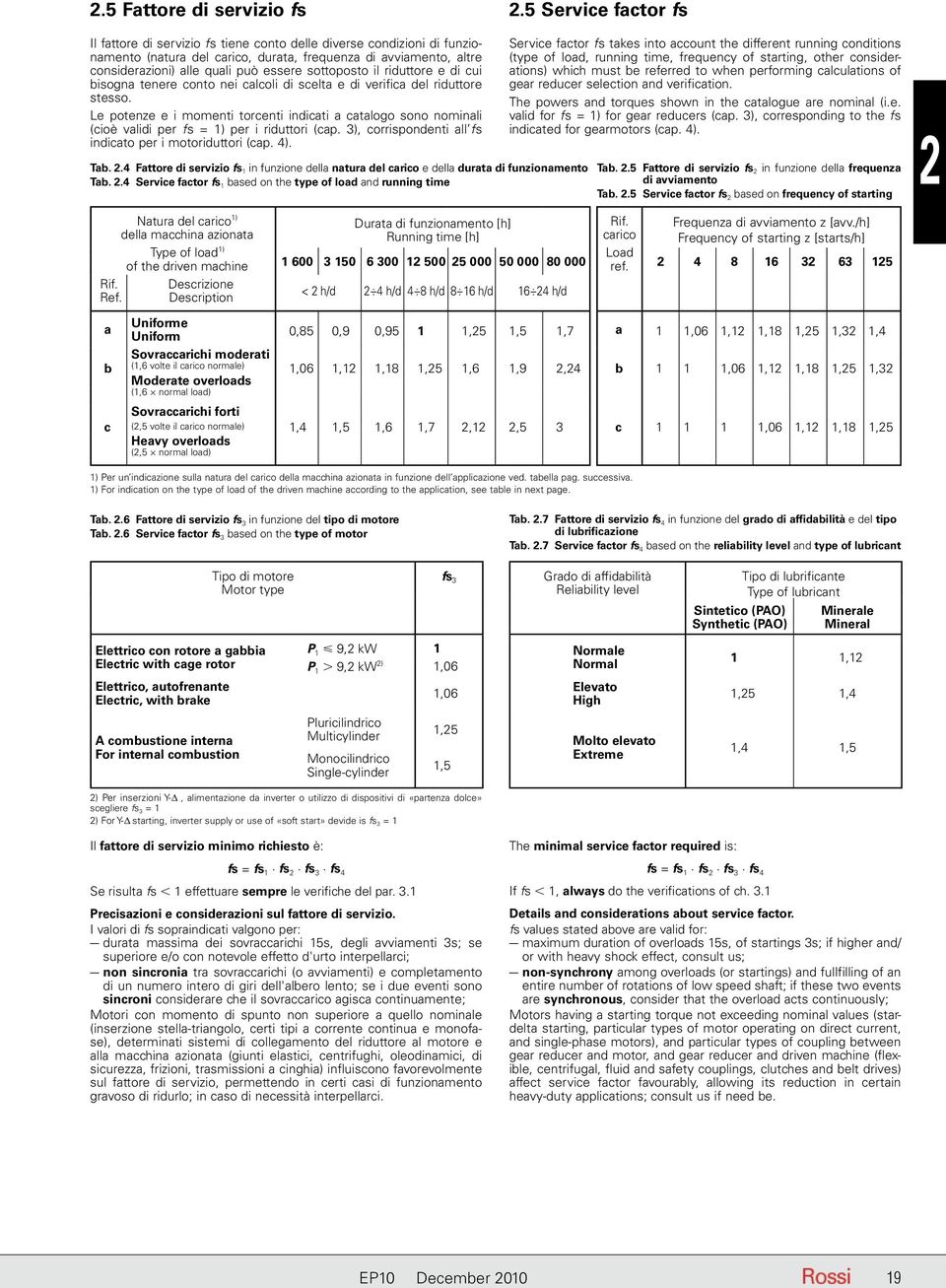 sottoposto il riduttore e di cui bisogna tenere conto nei calcoli di scelta e di verifica del riduttore stesso.