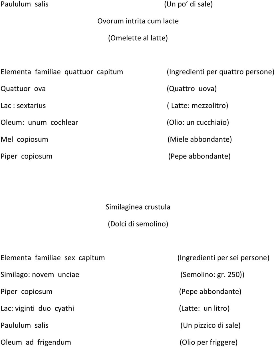 (Pepe abbondante) Similaginea crustula (Dolci di semolino) familiae sex capitum (Ingredienti per sei persone) Similago: novem unciae (Semolino: gr.