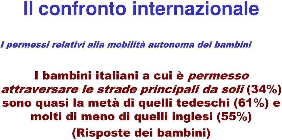 attraversare le strade principali da soli (34%) sono quasi la metà