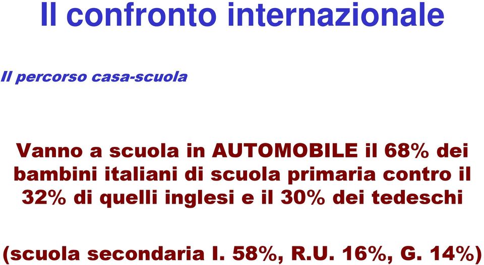 di scuola primaria contro il 32% di quelli inglesi e il