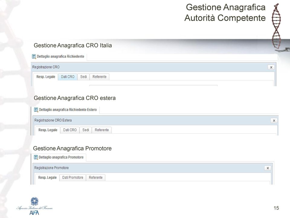 CRO Italia Gestione Anagrafica