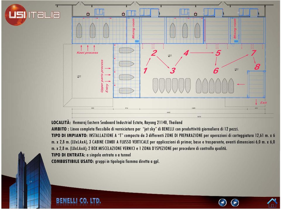 (LUxLAxA), 3 CABINE COMBI A FLUSSO VERTICALE per applicazioni di primer, base e trasparente, aventi dimensioni 6,0 m. x 6,0 m. x 2,8 m.