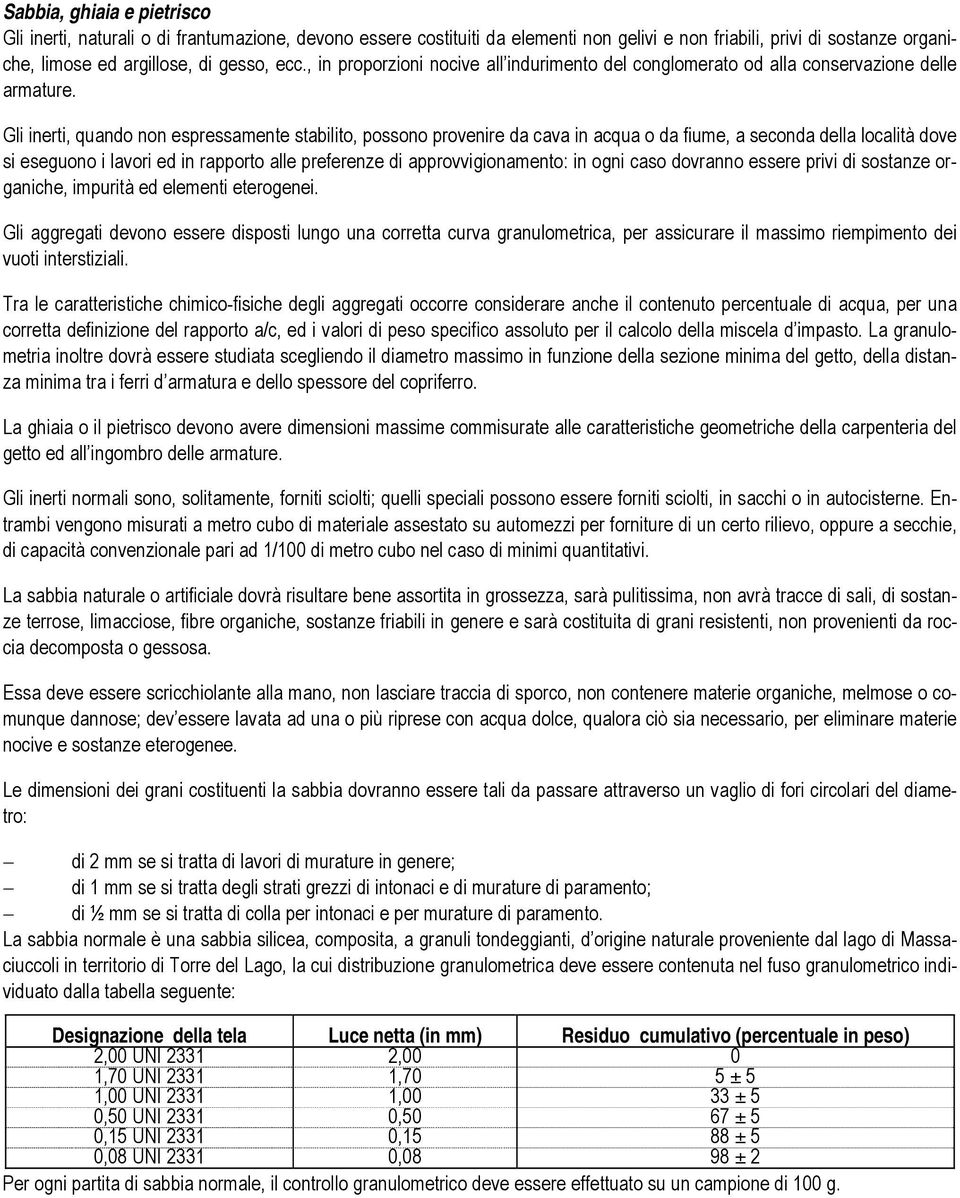 Gli inerti, quando non espressamente stabilito, possono provenire da cava in acqua o da fiume, a seconda della località dove si eseguono i lavori ed in rapporto alle preferenze di approvvigionamento: