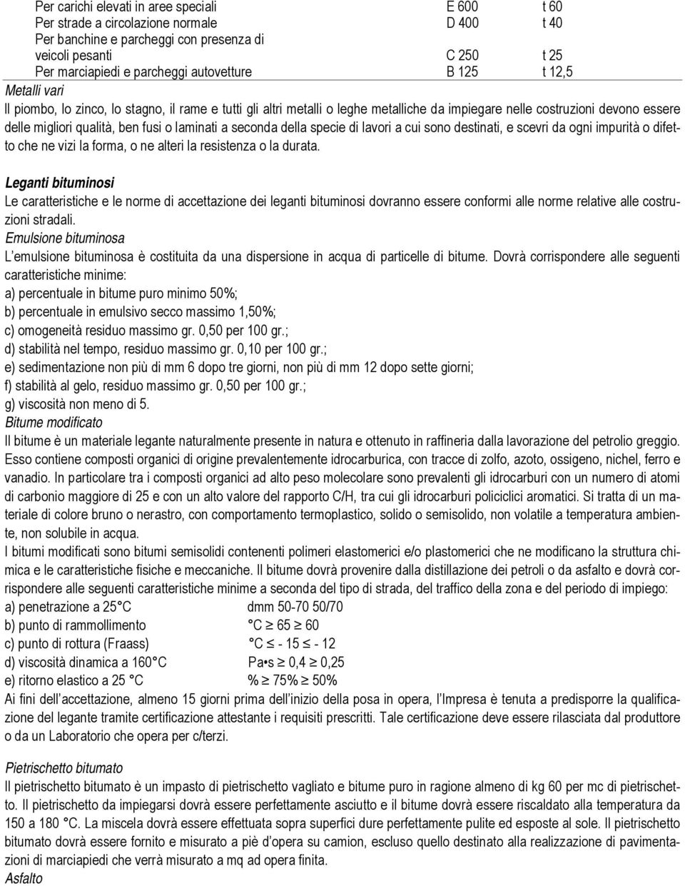 fusi o laminati a seconda della specie di lavori a cui sono destinati, e scevri da ogni impurità o difetto che ne vizi la forma, o ne alteri la resistenza o la durata.