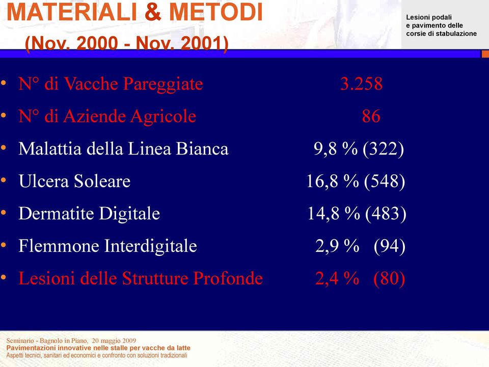 Linea Bianca 3.