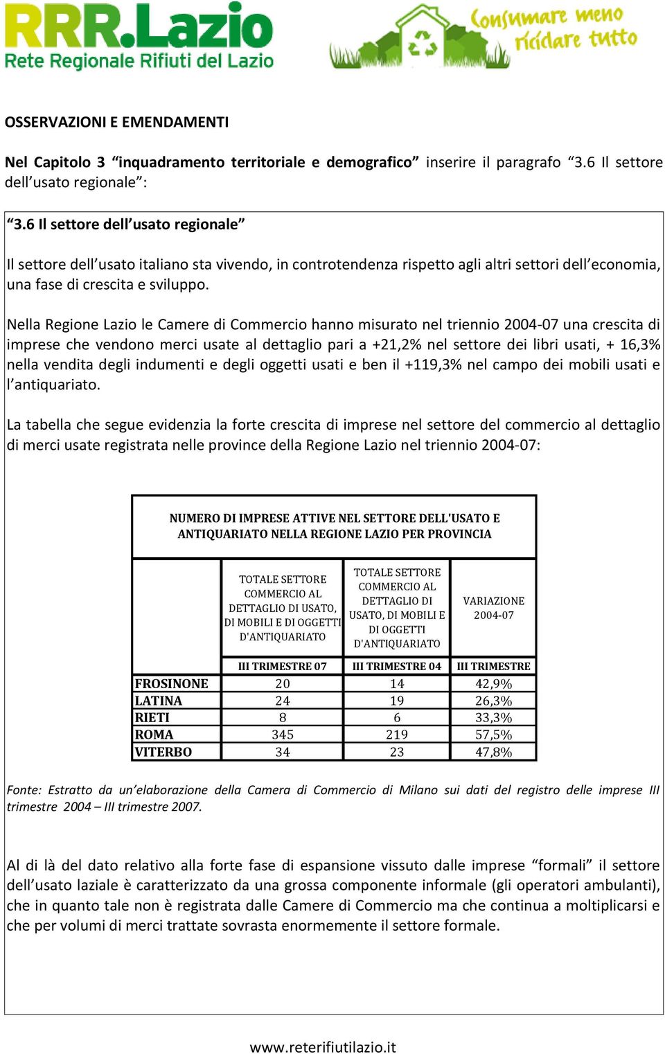 Nella Regione Lazio le Camere di Commercio hanno misurato nel triennio 2004-07 una crescita di imprese che vendono merci usate al dettaglio pari a +21,2% nel settore dei libri usati, + 16,3% nella