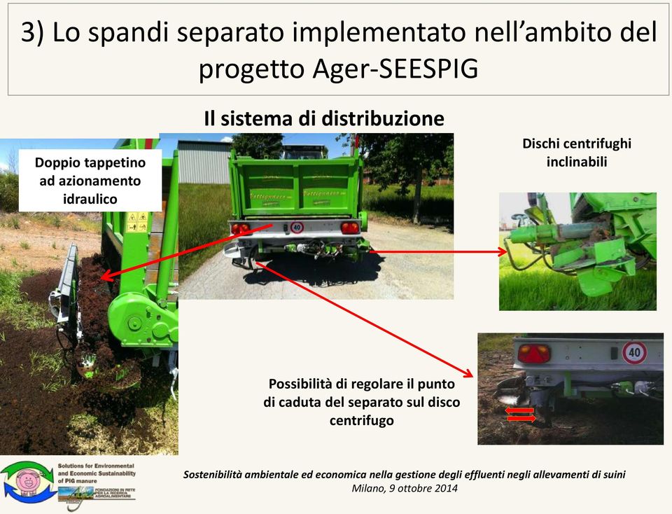 sistema di distribuzione Dischi centrifughi inclinabili