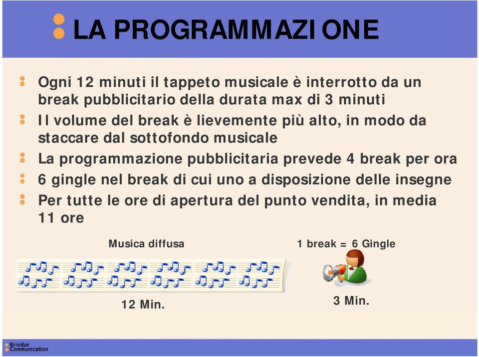 programmazione pubblicitaria prevede 4 break per ora 6 gingle nel break di cui uno a disposizione delle