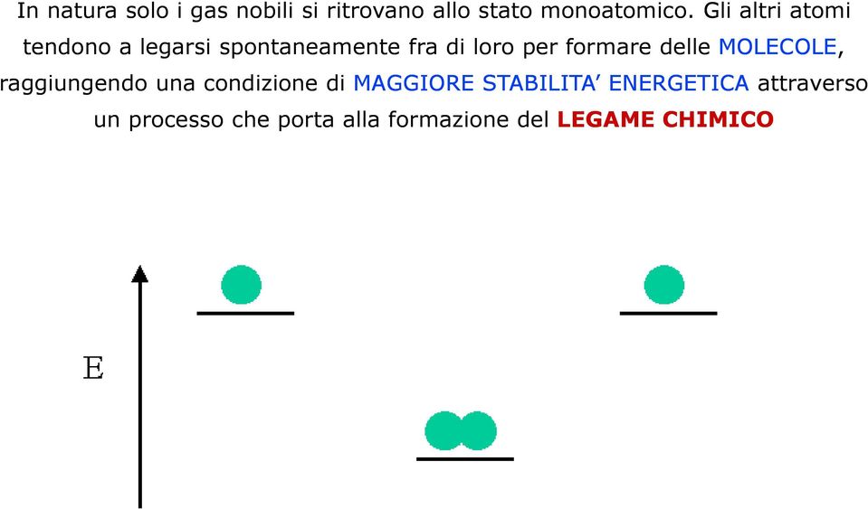 formare delle MOLECOLE, raggiungendo una condizione di MAGGIORE