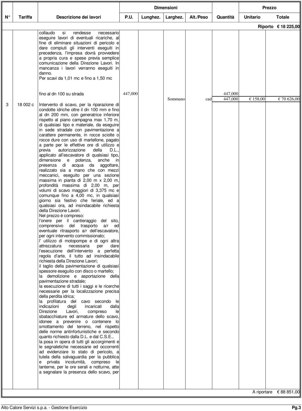 Per scavi da 1,01 mc e fino a 1,50 mc Riporto 18 225,00 fino al dn 100 su strada 3 18 002 c Intervento di scavo, per la riparazione di condotte idriche oltre il dn 100 mm e fino al dn 200 mm, con