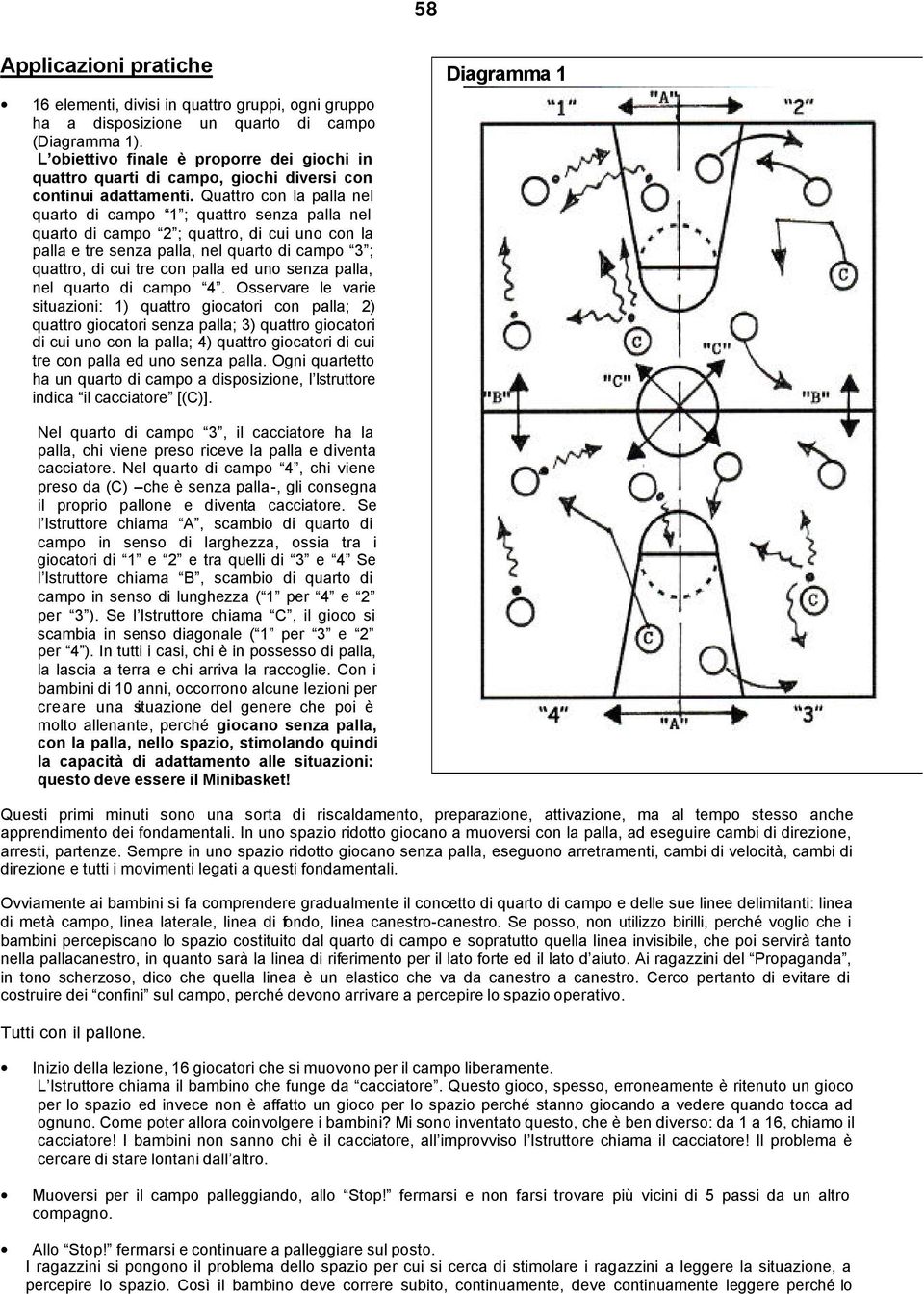 Quattro con la palla nel quarto di campo 1 ; quattro senza palla nel quarto di campo 2 ; quattro, di cui uno con la palla e tre senza palla, nel quarto di campo 3 ; quattro, di cui tre con palla ed