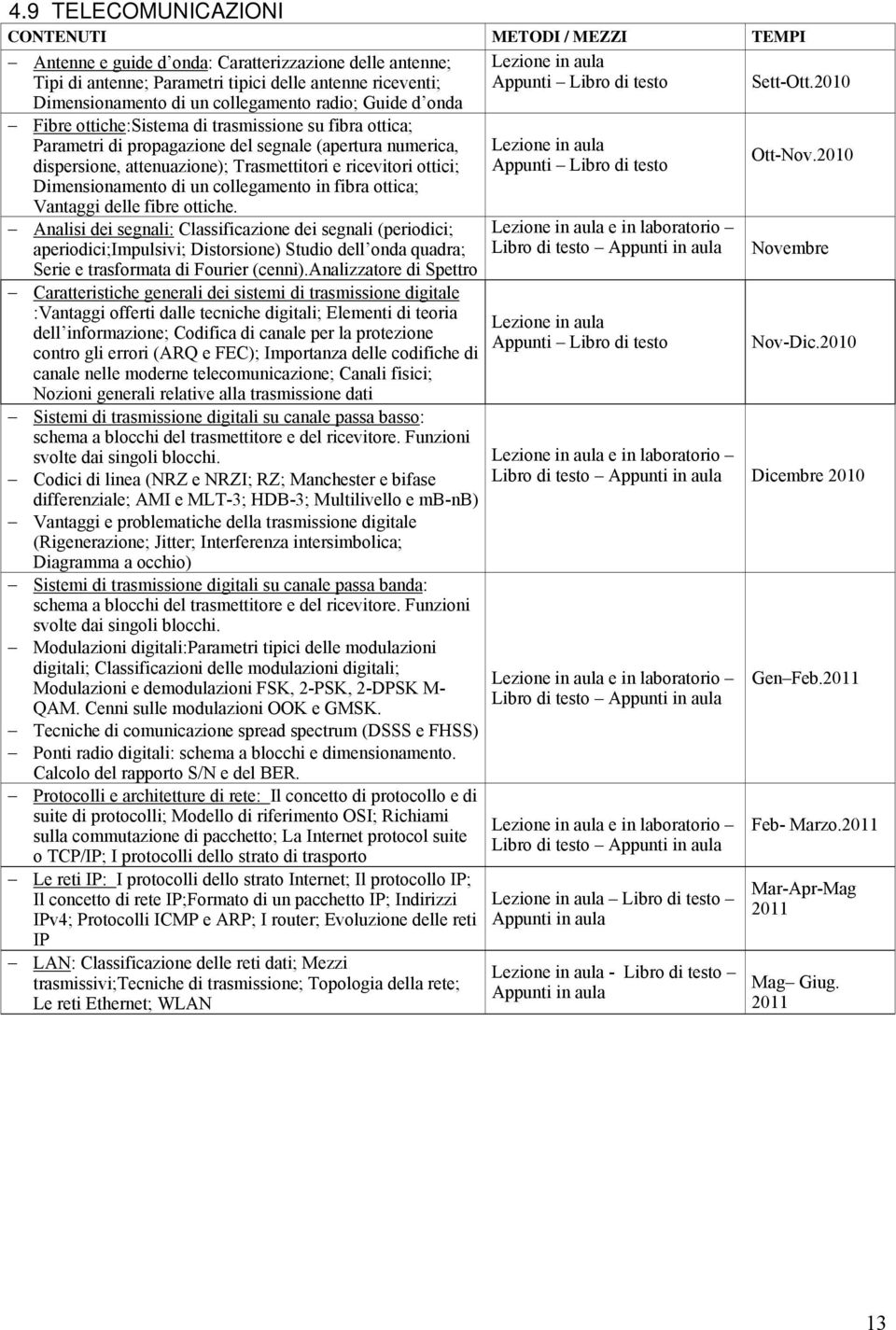 ricevitori ottici; Dimensionamento di un collegamento in fibra ottica; Vantaggi delle fibre ottiche.