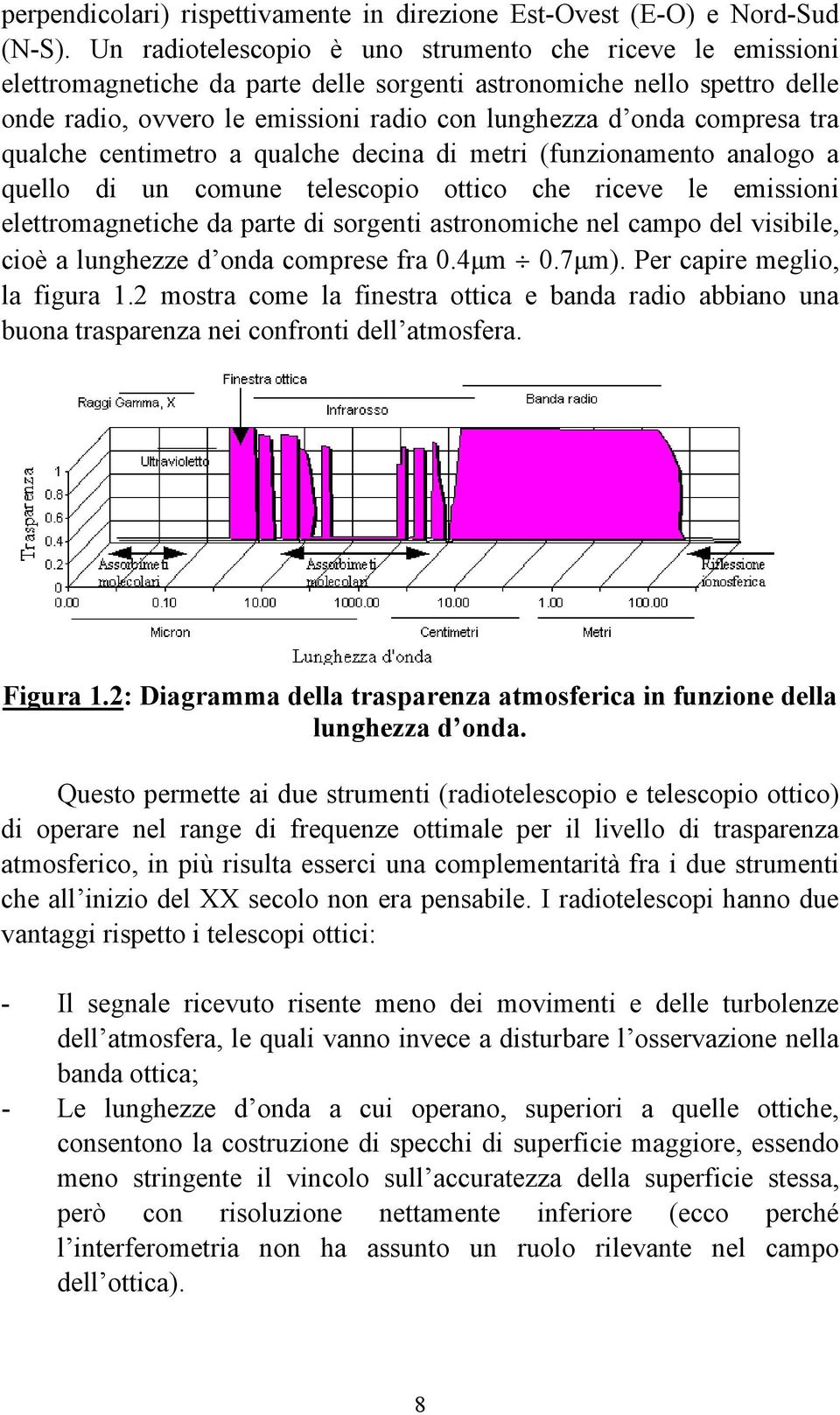 compresa tra qualche centimetro a qualche decina di metri (funzionamento analogo a quello di un comune telescopio ottico che riceve le emissioni elettromagnetiche da parte di sorgenti astronomiche