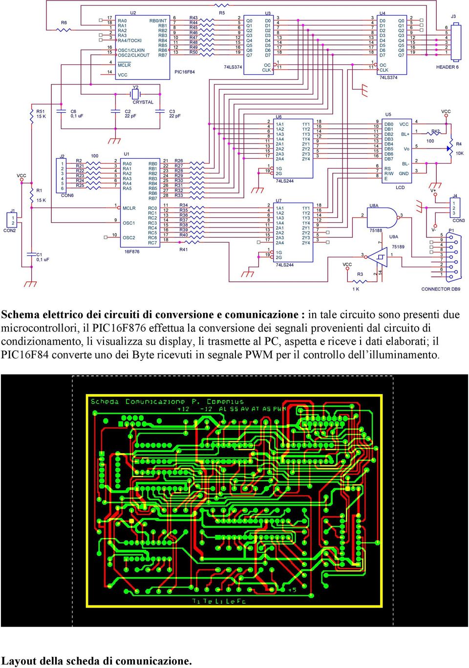 DB DB DB DB S /W E LCD BL Vo BL- GND UA 00 V V- 0K J P CON K CONNECTO DB Schema elettrico dei circuiti di conversione e comunicazione : in tale circuito sono presenti due microcontrollori, il PICF