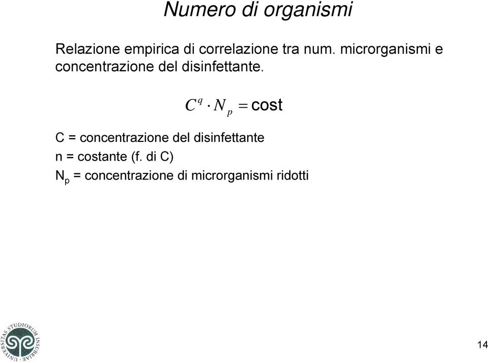 C q N p = cost C = concentrazione del disinfettante n =