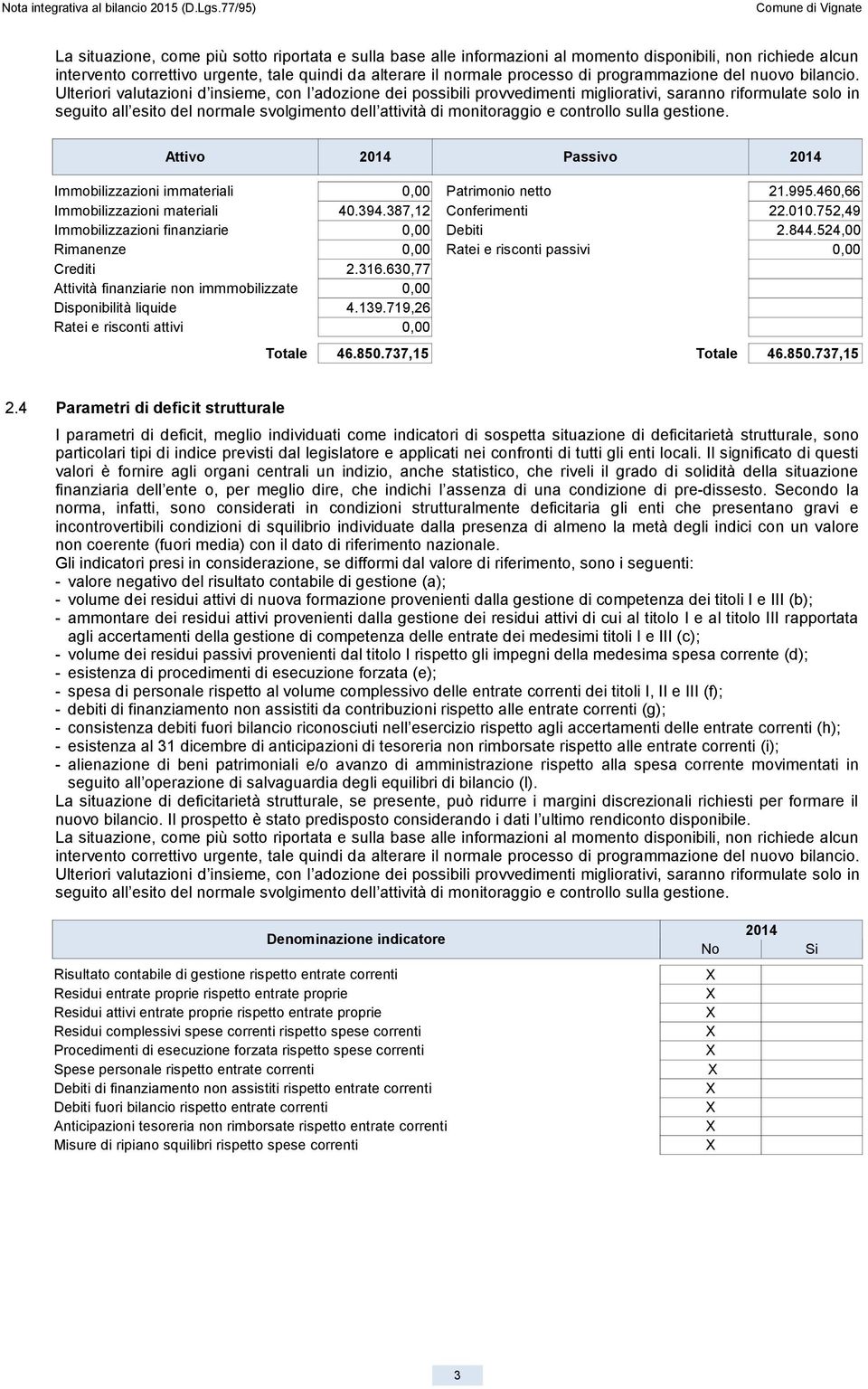 Ulteriori valutazioni d insieme, con l adozione dei possibili provvedimenti migliorativi, saranno riformulate solo in seguito all esito del normale svolgimento dell attività di monitoraggio e