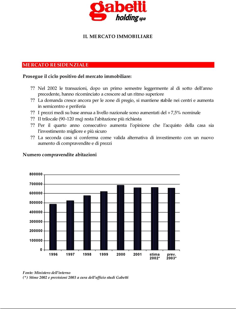 ? La domanda cresce ancora per le zone di pregio, si mantiene stabile nei centri e aumenta in semicentro e periferia?? I prezzi medi su base annua a livello nazionale sono aumentati del +7,5% nominale?